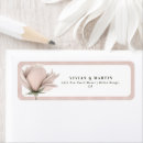 Search for single return address labels Vintage