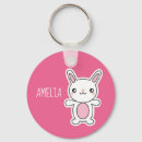 Search for bunnies round key rings Cute animals