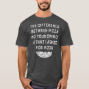 Search for pizza hut tshirts Salami