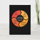 Search for diabetes insulin cards Diabetic