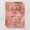 Search for ms to mrs invitations Script