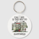 Search for rving key rings Happy camper