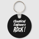 Search for engineer profession accessories Job