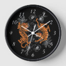 Search for japanese cat clocks Floral