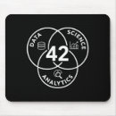 Search for surprise mousepads Birthday