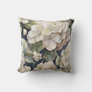 Search for navy floral cushions Classic