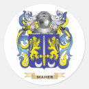 Search for maher Surname