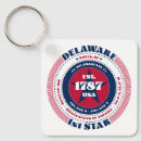 Search for dover key rings Delaware