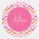 Search for pink zigzag stickers Geometric