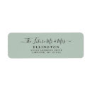 Search for the future mr return address labels Minimalist