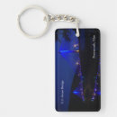 Search for structure key rings Bridge