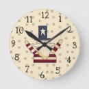 Search for independence clocks Red white and blue