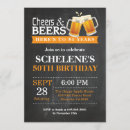 Search for beer 50th birthday invitations Cheers and beers