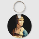 Search for da key rings Leonardo da vinci