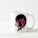 Search for african american women mugs Pink