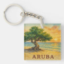 Search for aruba key rings Beach