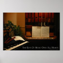 Search for piano keyboard posters Organ
