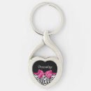 Search for pink leopard print key rings Fashion