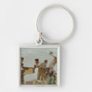 Search for axe in key rings 19th