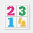 Search for numeric magnets Science