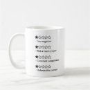 Search for worst mugs Co worker