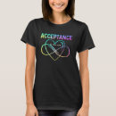 Search for cure autism Acceptance