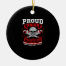Search for plumber christmas tree decorations Electrician