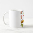 Search for contentment mugs Hygge
