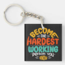 Search for achievement square key rings Growth