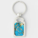 Search for gem key rings Turquoise