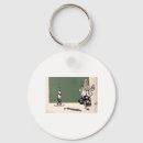Search for witch key rings Movie