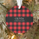 Search for red and black buffalo plaid christmas tree decorations Keepsake