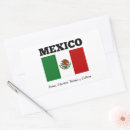 Search for mexico flag stickers Country