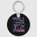 Search for art supplies key rings Teaching