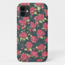 Search for rose garden iphone cases Floral