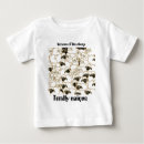 Search for ram clothing Farm