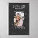Search for graduation party posters Simple minimalist