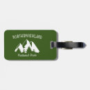 Search for tyne Sunderland