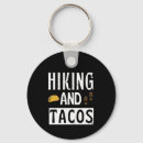 Search for hiking small key rings Funny
