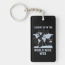 Search for world wide web accessories Www