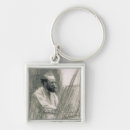 Search for easel key rings Canvas