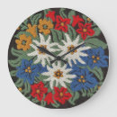 Search for switzerland clocks Alps