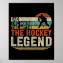 Search for ice hockey posters Adrenaline