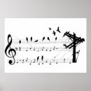 Search for score posters Sheet
