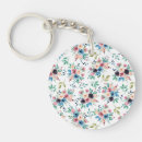 Search for spring key rings Modern