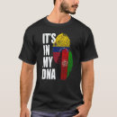 Search for venezuelan clothing Dna