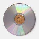 Search for quirky magnets Offbeat