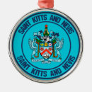 Search for arms christmas tree decorations National