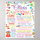 Search for candyland posters Birthday