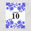 Search for table seating postcards Elegant